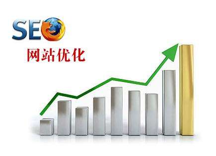 网站优化文章标题写作技巧案例大全