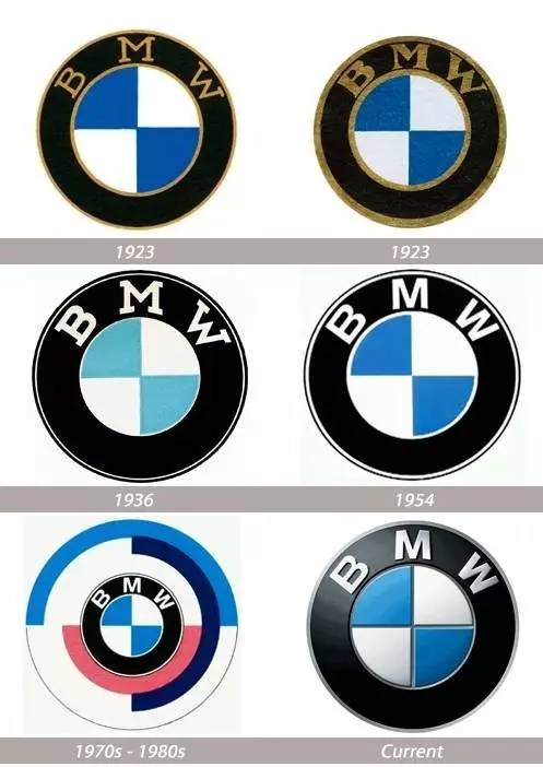 宝马LOGO设计演变