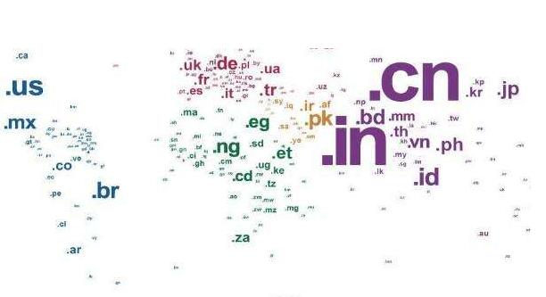 域名解析用别名cname好还是直接解析到服务器IP好